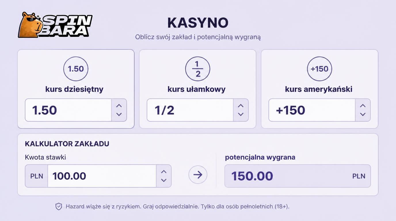 Wizualne porównanie formatów kursów i kalkulator wygranej
