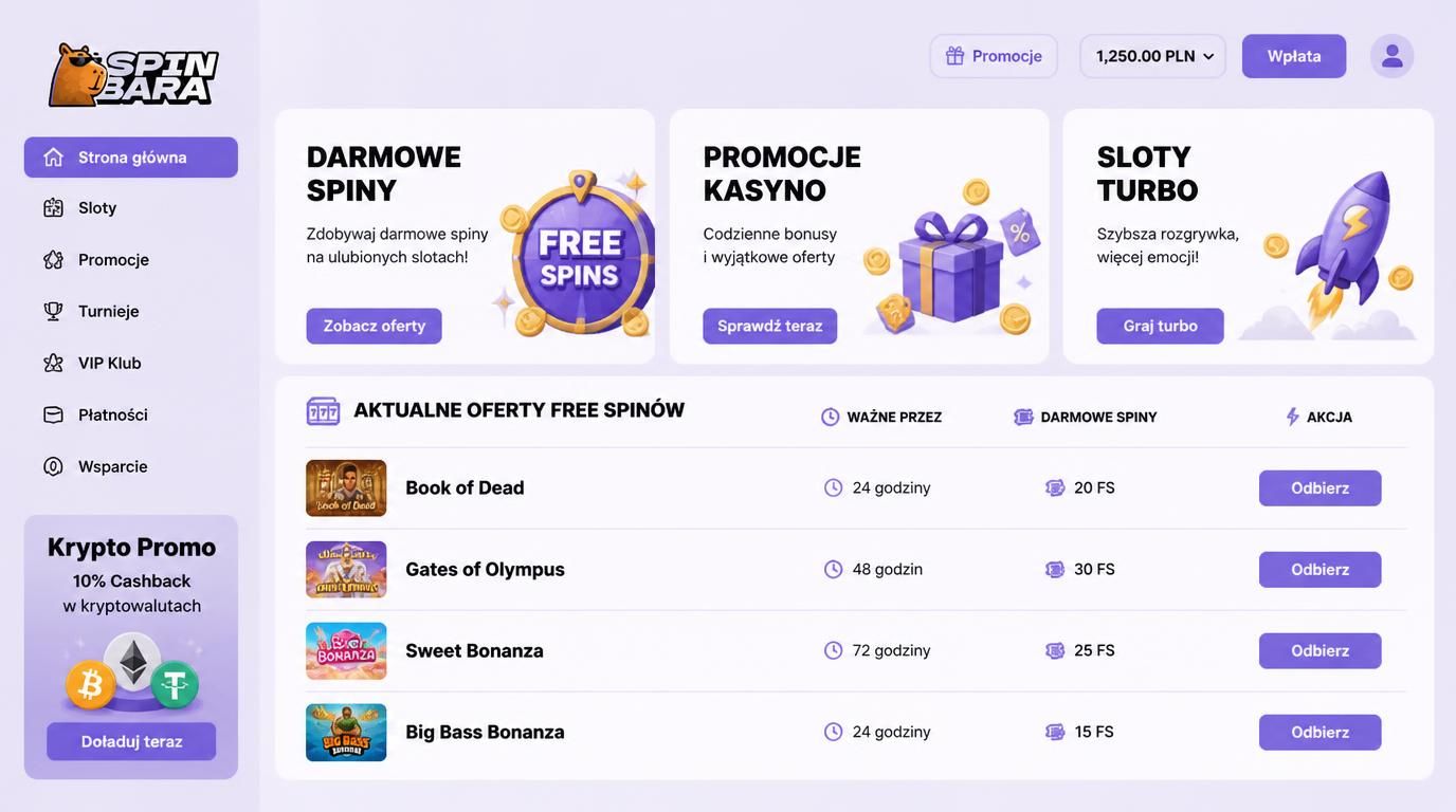 tabela free spinow Spinbara – sloty i czas waznosci